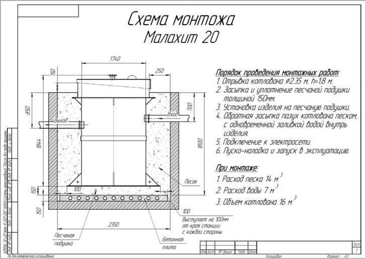 Схема монтажа Малахит 20 ПР